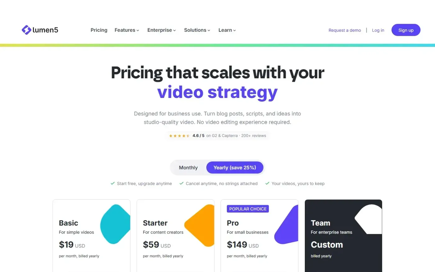 Lumen5 — Pricing page