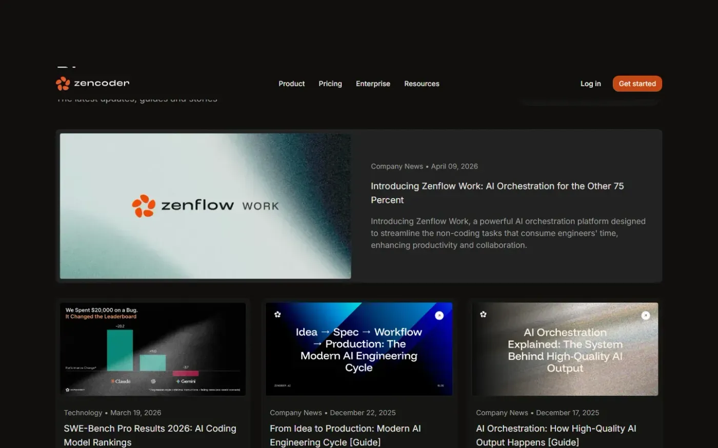 Zencoder — Blog page