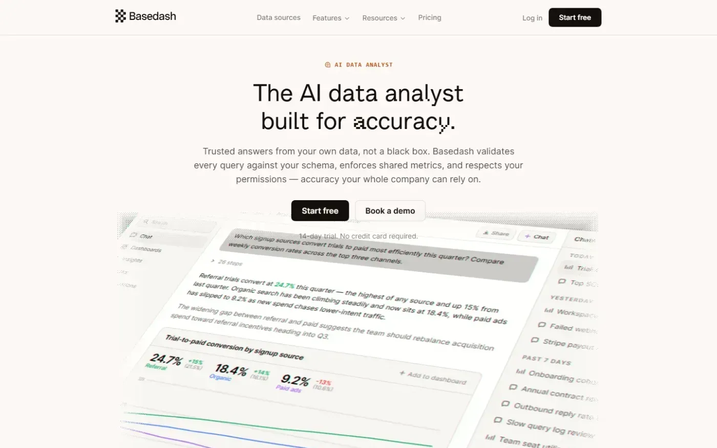 Basedash Audit Logs — Every action in your BI tool, on the record. — Features page