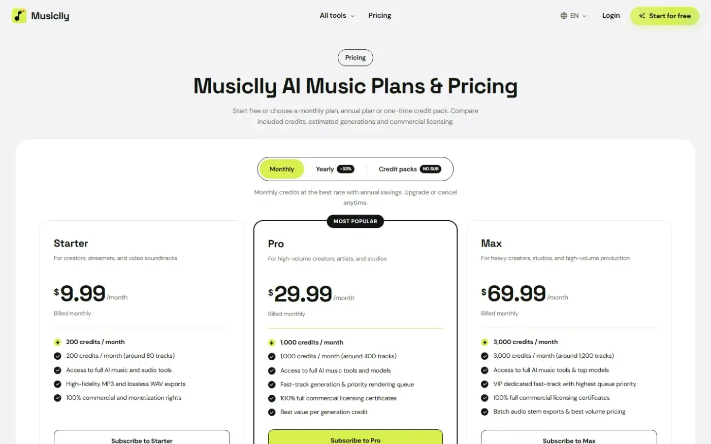 Musiclly — Pricing page