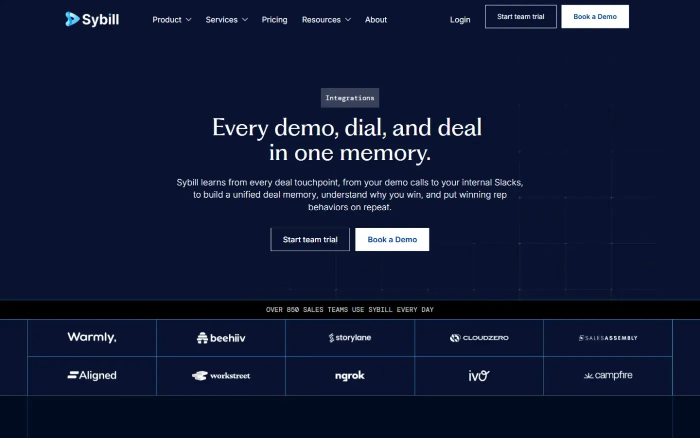 Sybill — Integrations page
