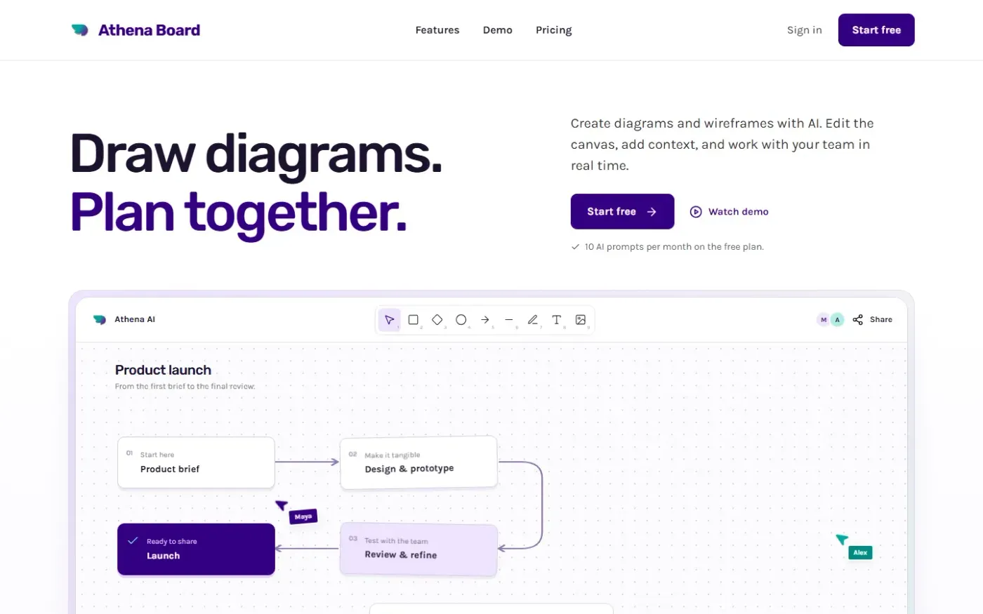 Athenachat — Whiteboard page