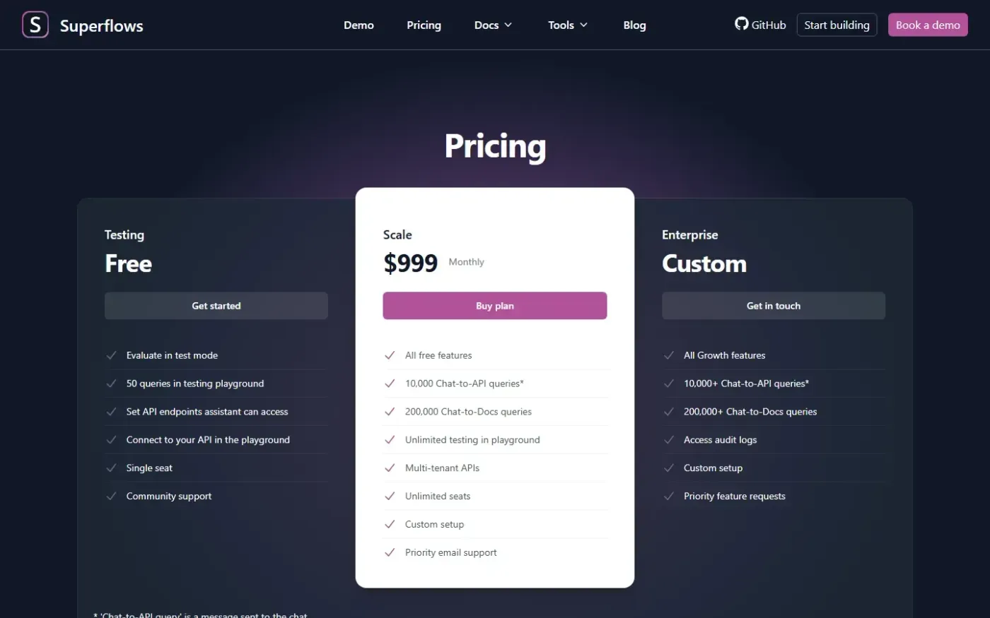 Superflows — Pricing page