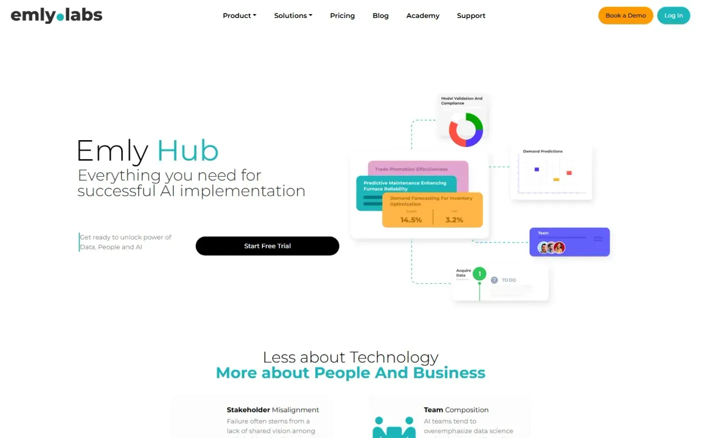 Emlylabs — Emly hub page