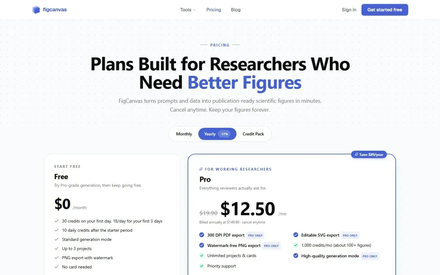 Figcanvas — Pricing page