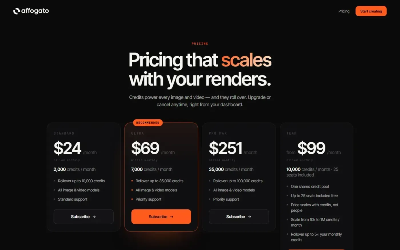 Affogato — Pricing page
