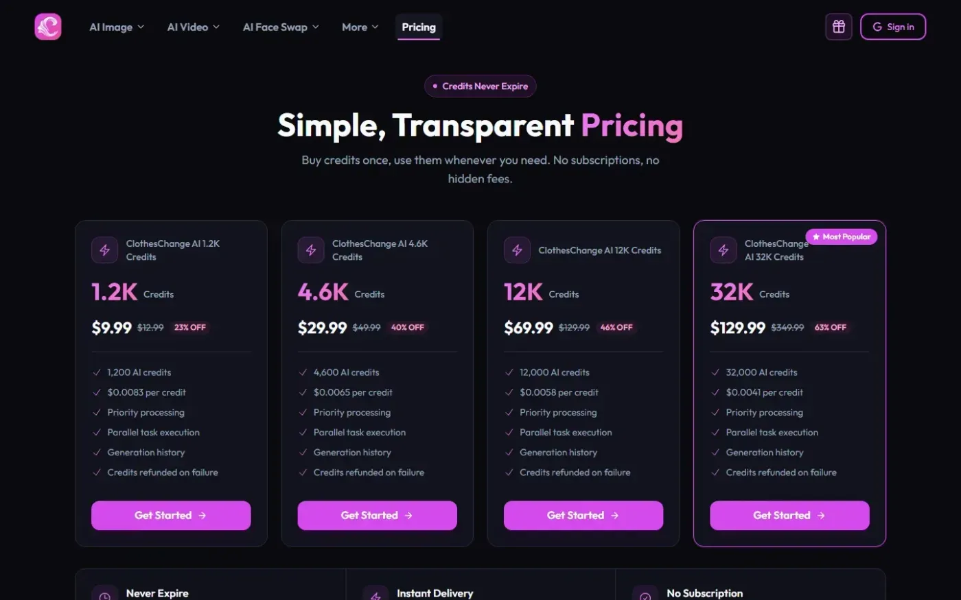 Clotheschange — Pricing page