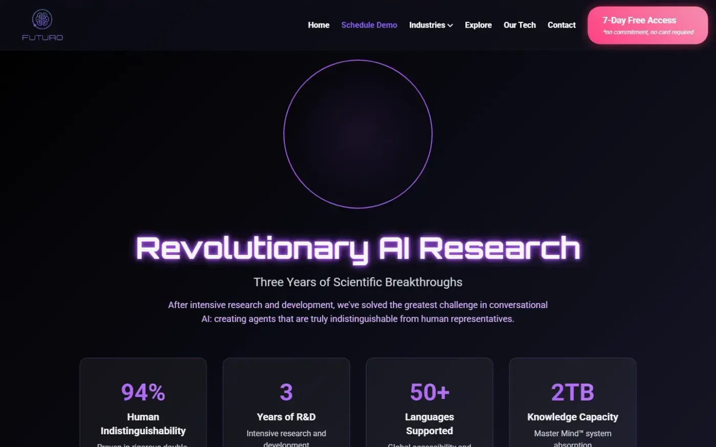 Futurocorp — About page