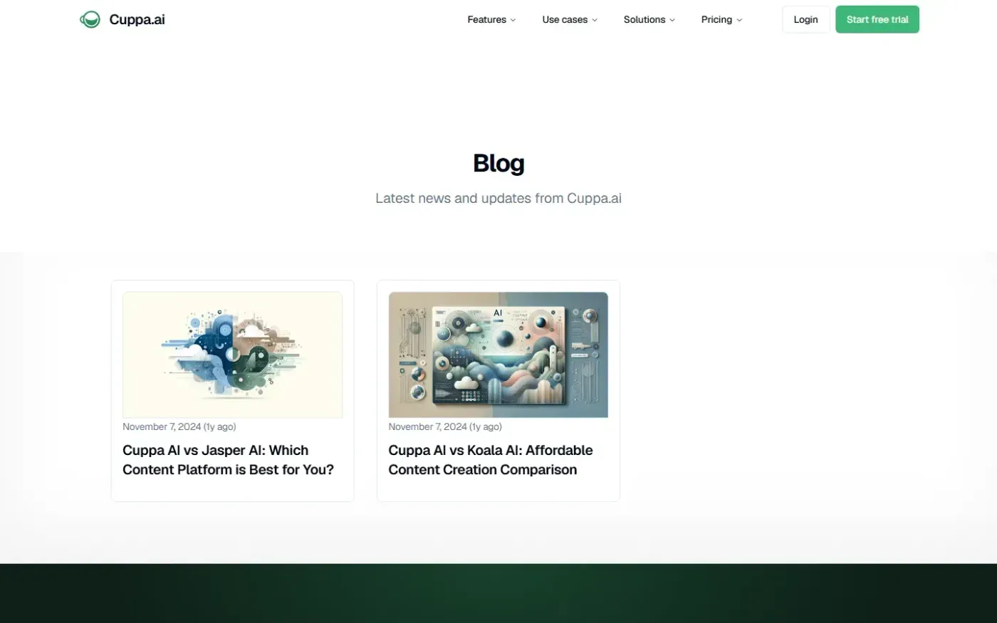 Cuppa — Blog page
