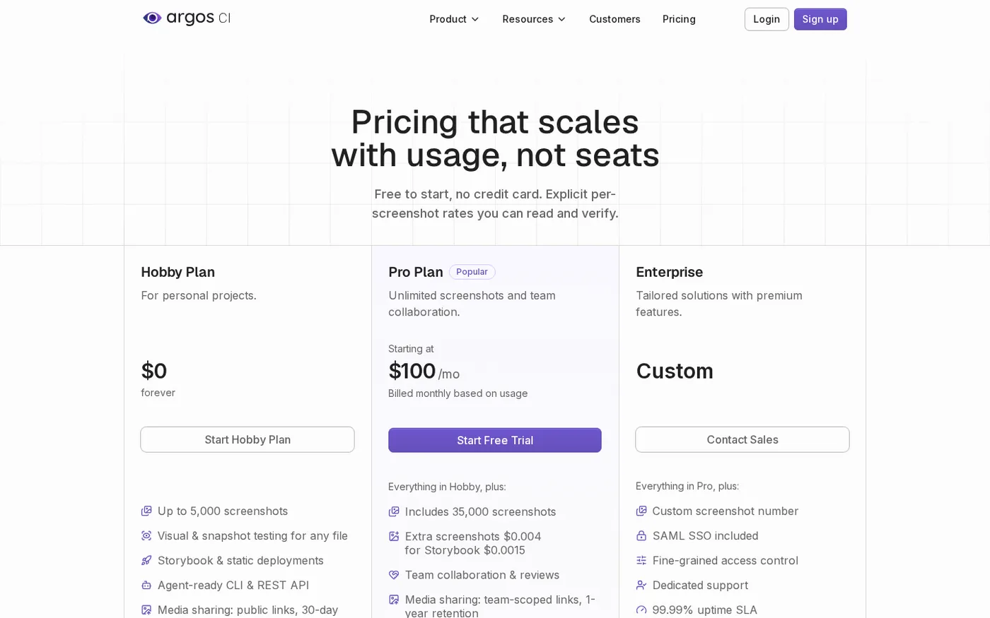 Media Sharing — Let AI agents put screenshots and videos on pull requests — Pricing page