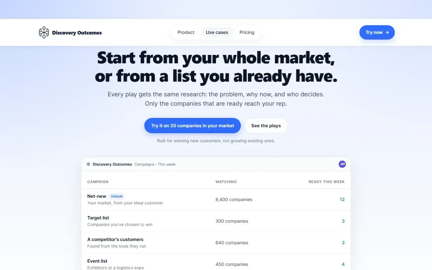 Discoveryoutcomes — Use cases page