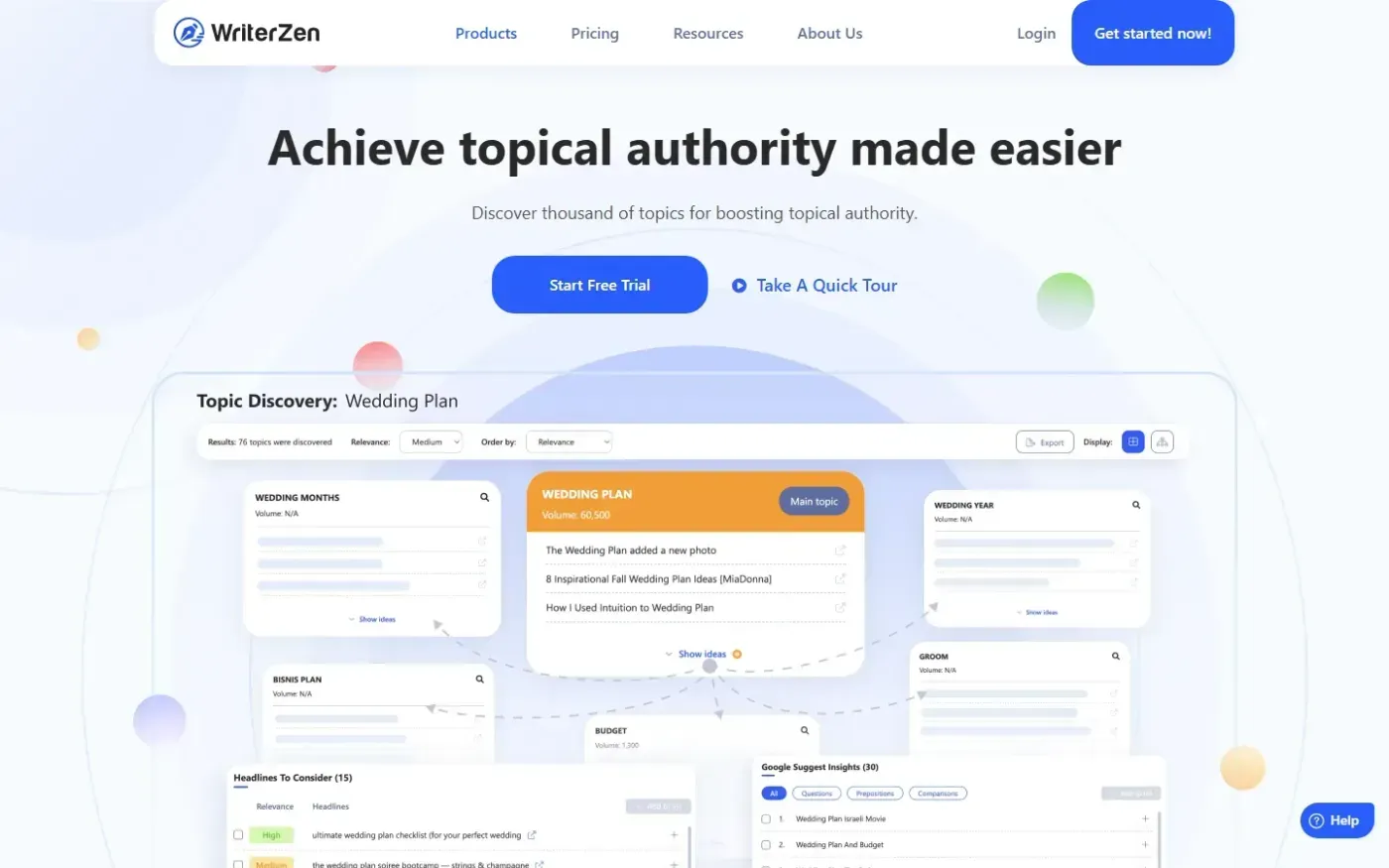 Writerzen — Products page