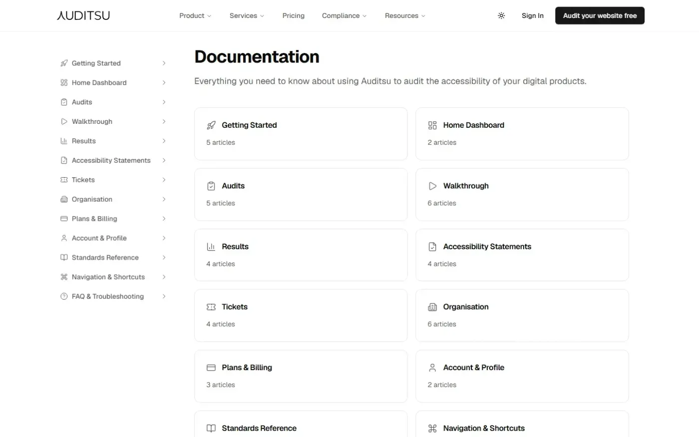 Auditsu — Docs page