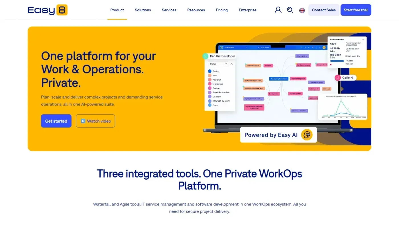 Easyredmine — Product page
