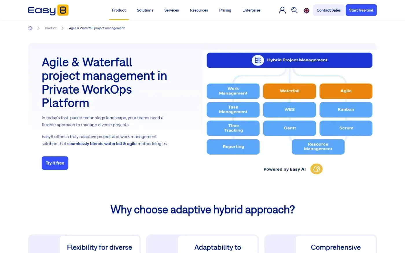 Easyredmine — Product page