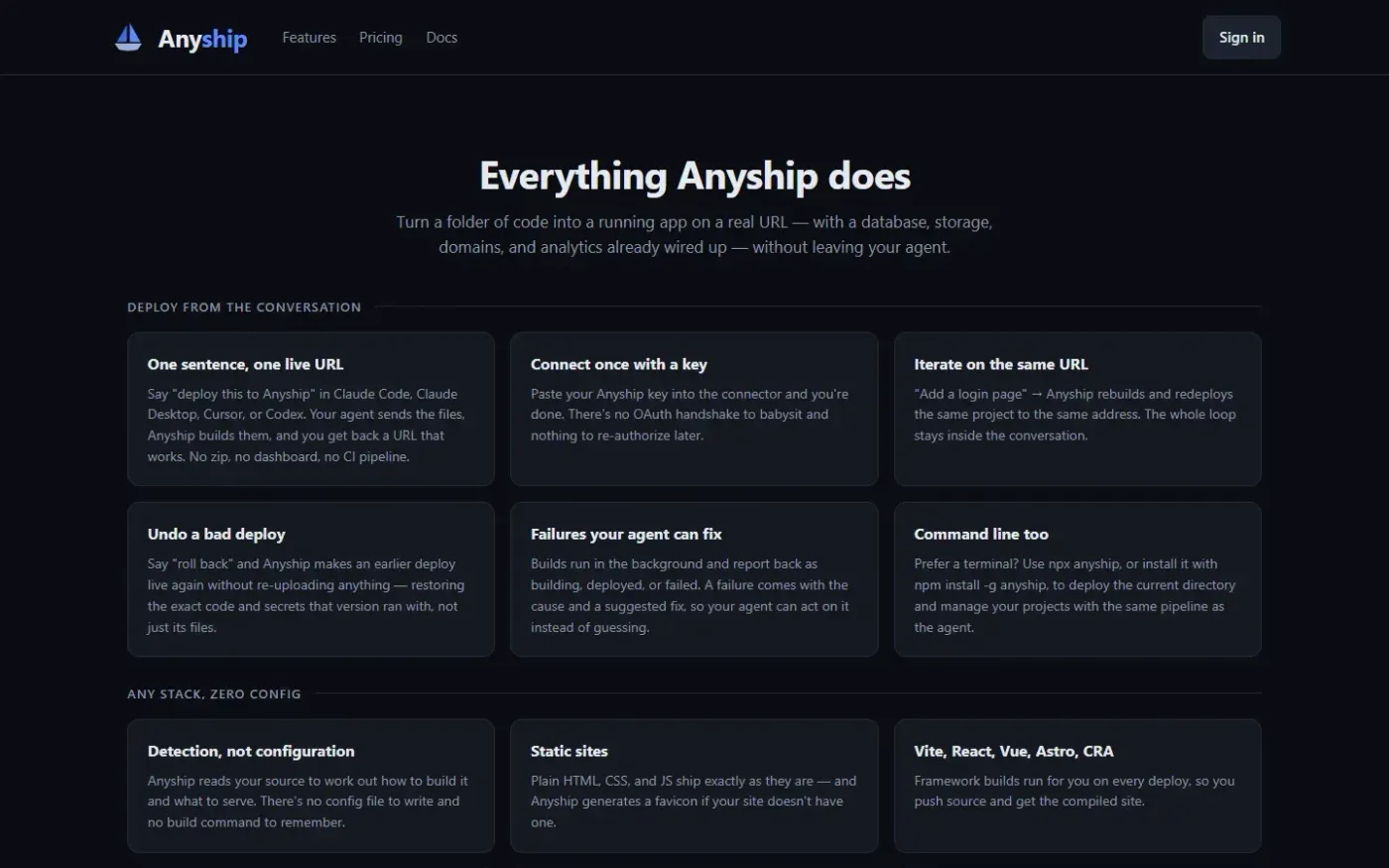 Anyship — Features page