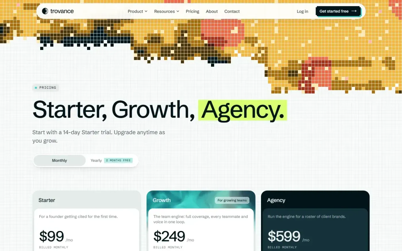 Trovance — Pricing page