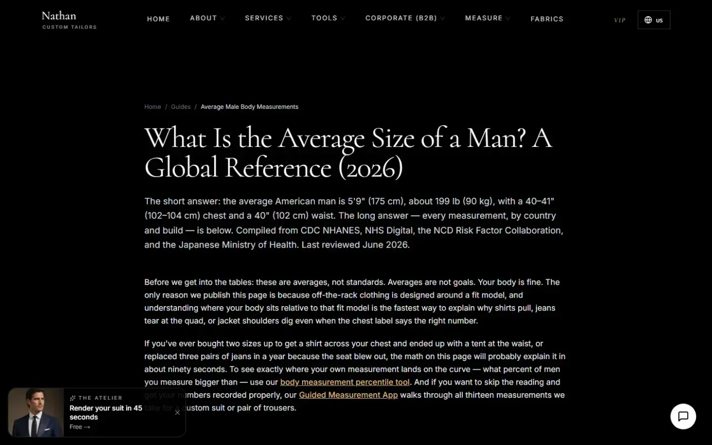 Nathantailors — Guides page