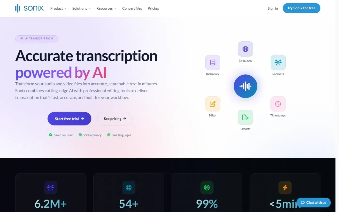 Sonix — Features page