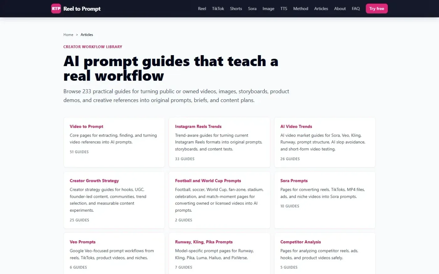 Reeltoprompt — Articles page