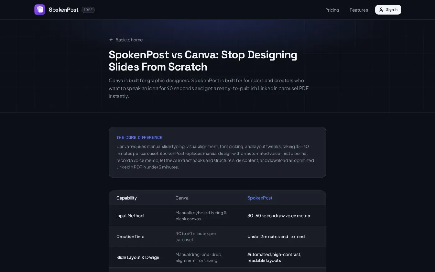Tryspokenpost — Vs canva page