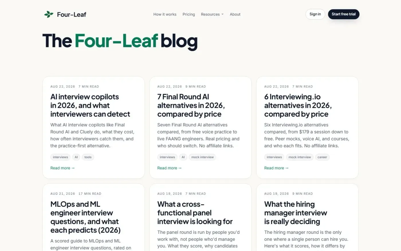 Four-leaf — Blog page