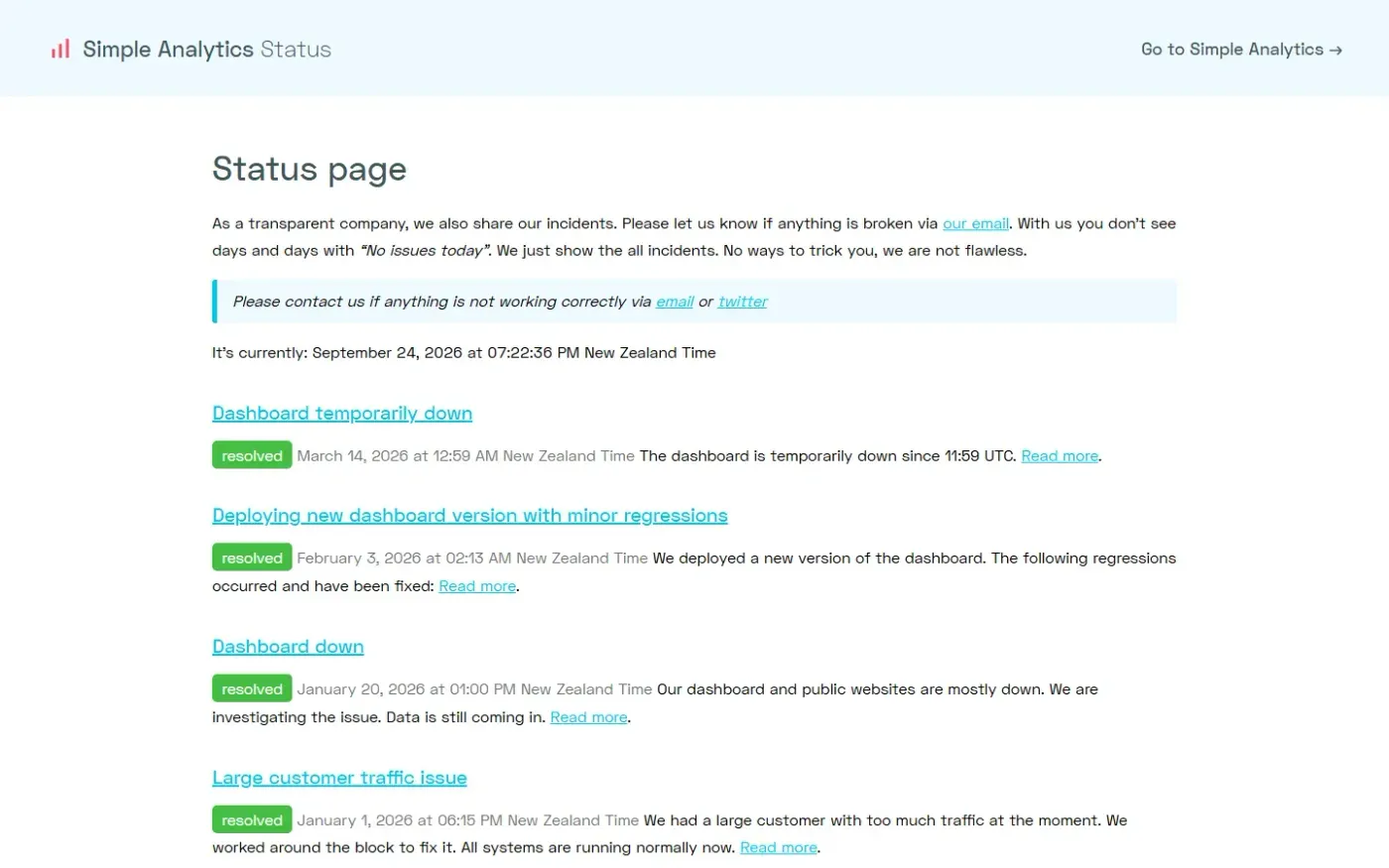 Simpleanalytics — Home page