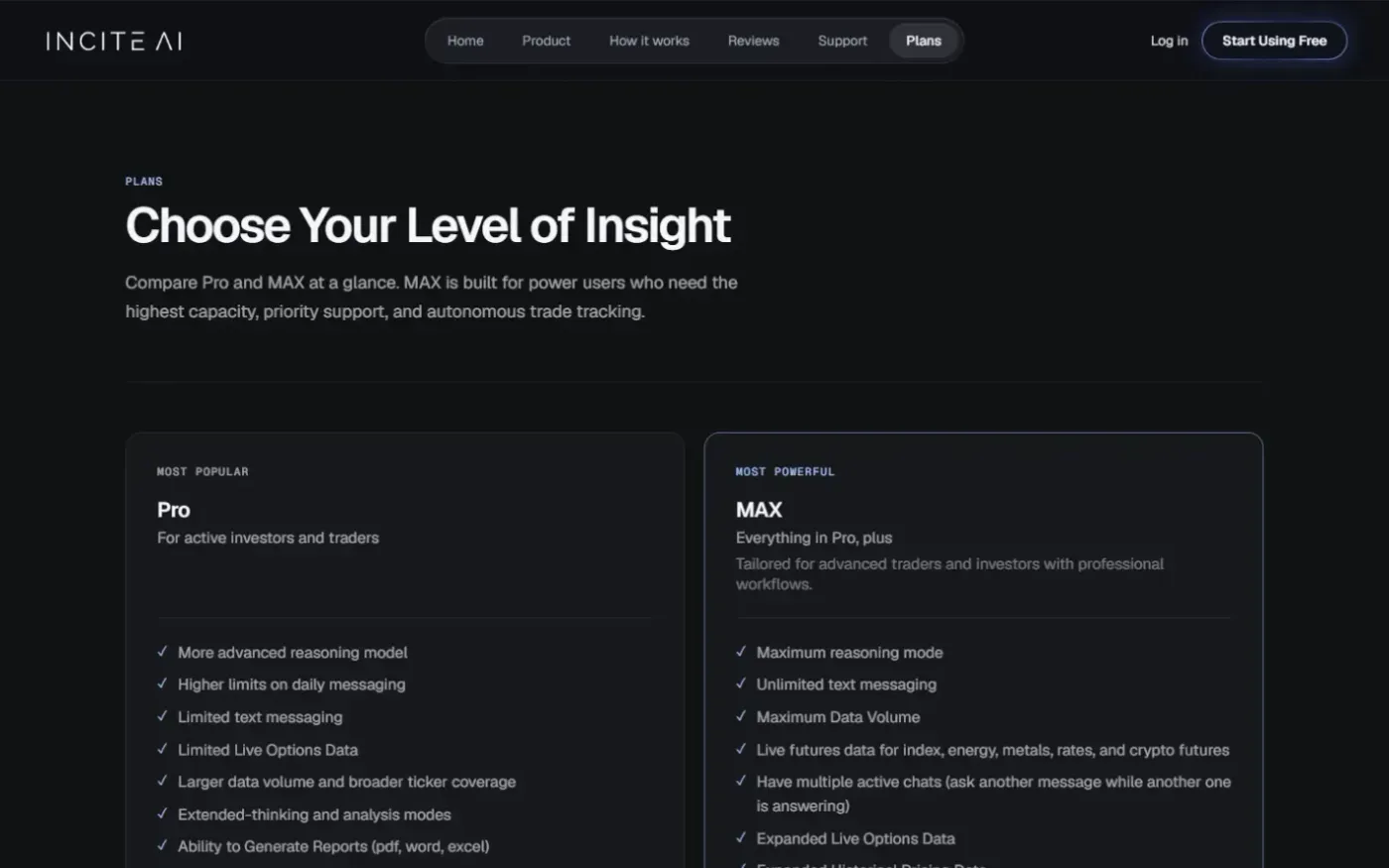Inciteai — Pricing page