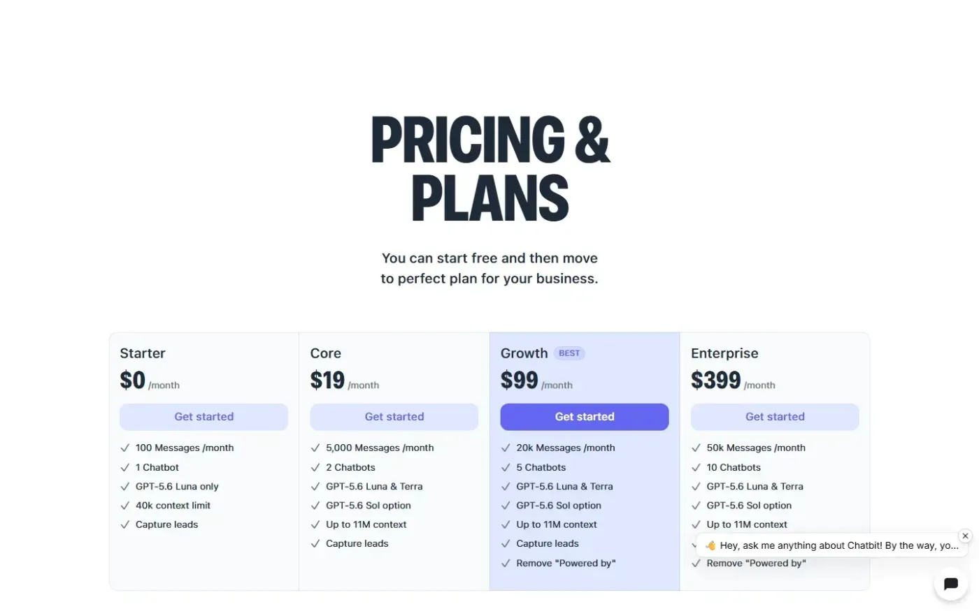 Chatbit — Pricing page