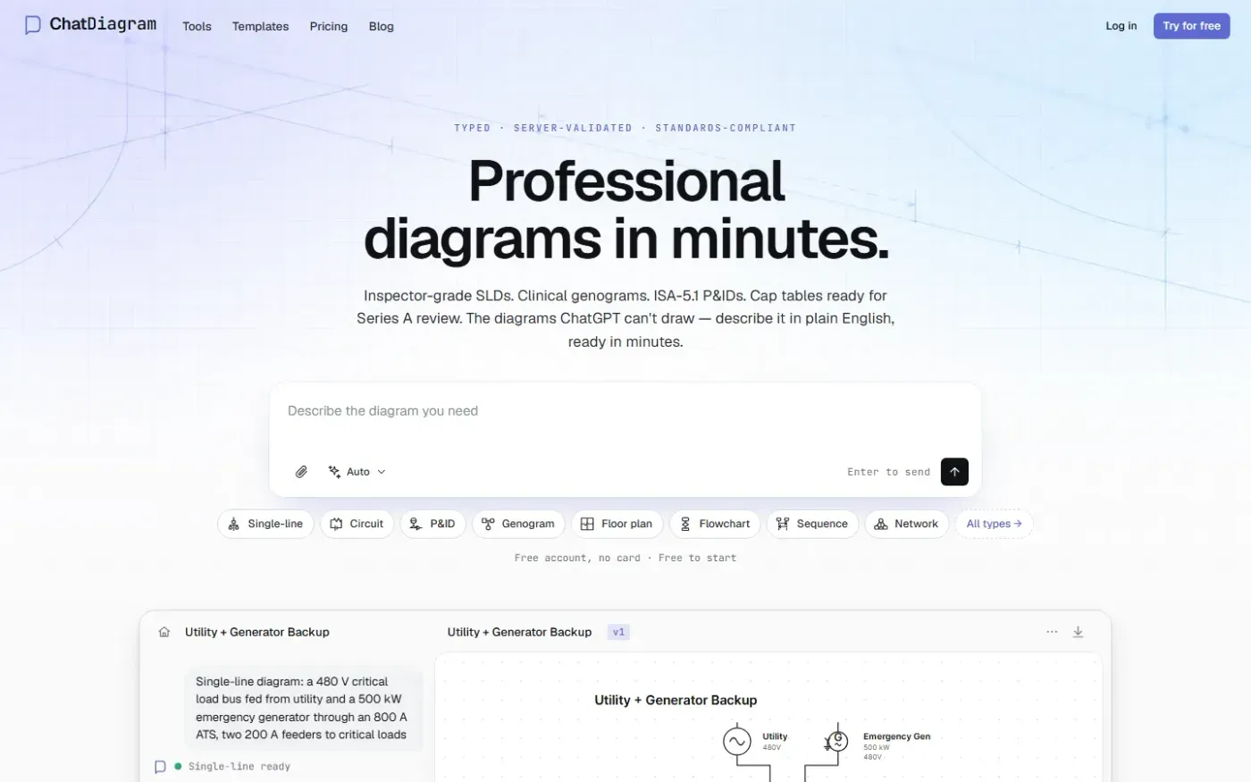 Chatdiagram — Home page
