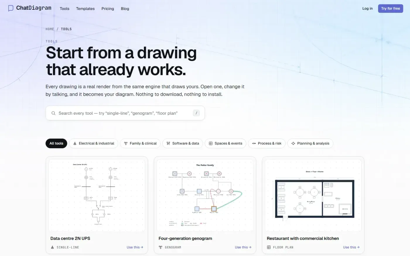 Chatdiagram — Tool page