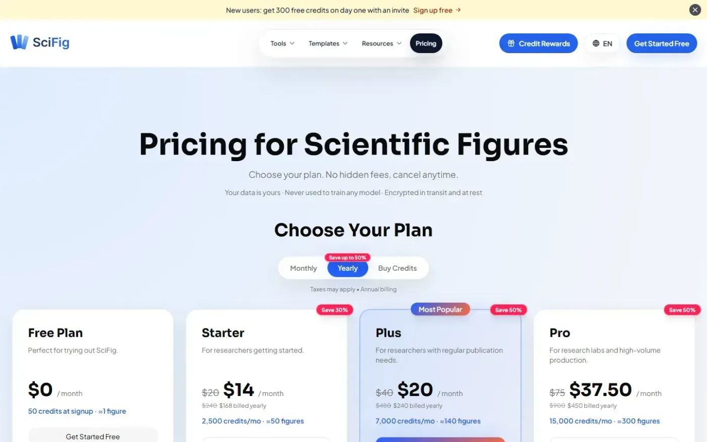 Scifig — Pricing page