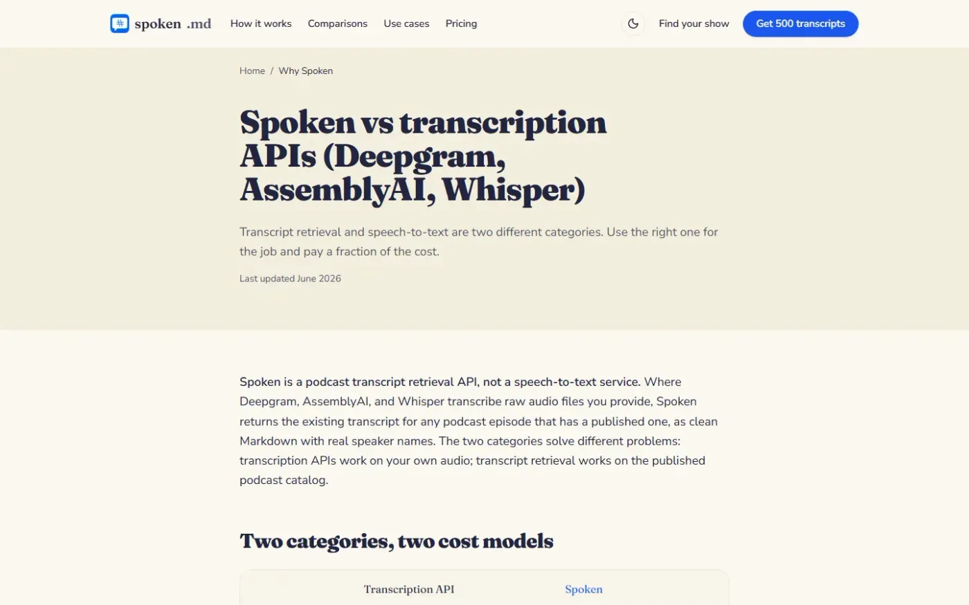 Spoken — Why spoken page