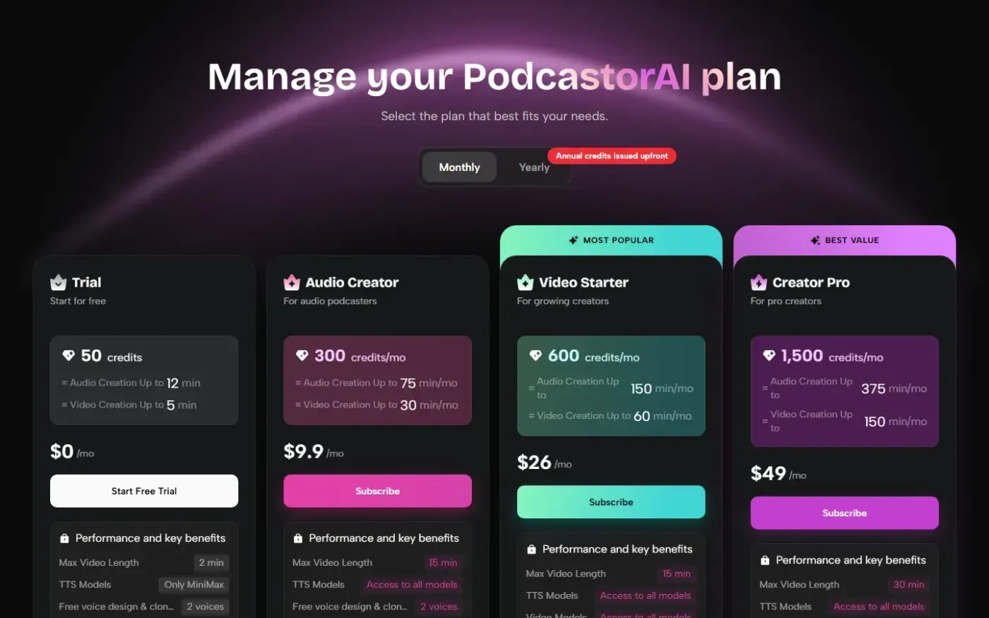 Podcastor — Pricing page