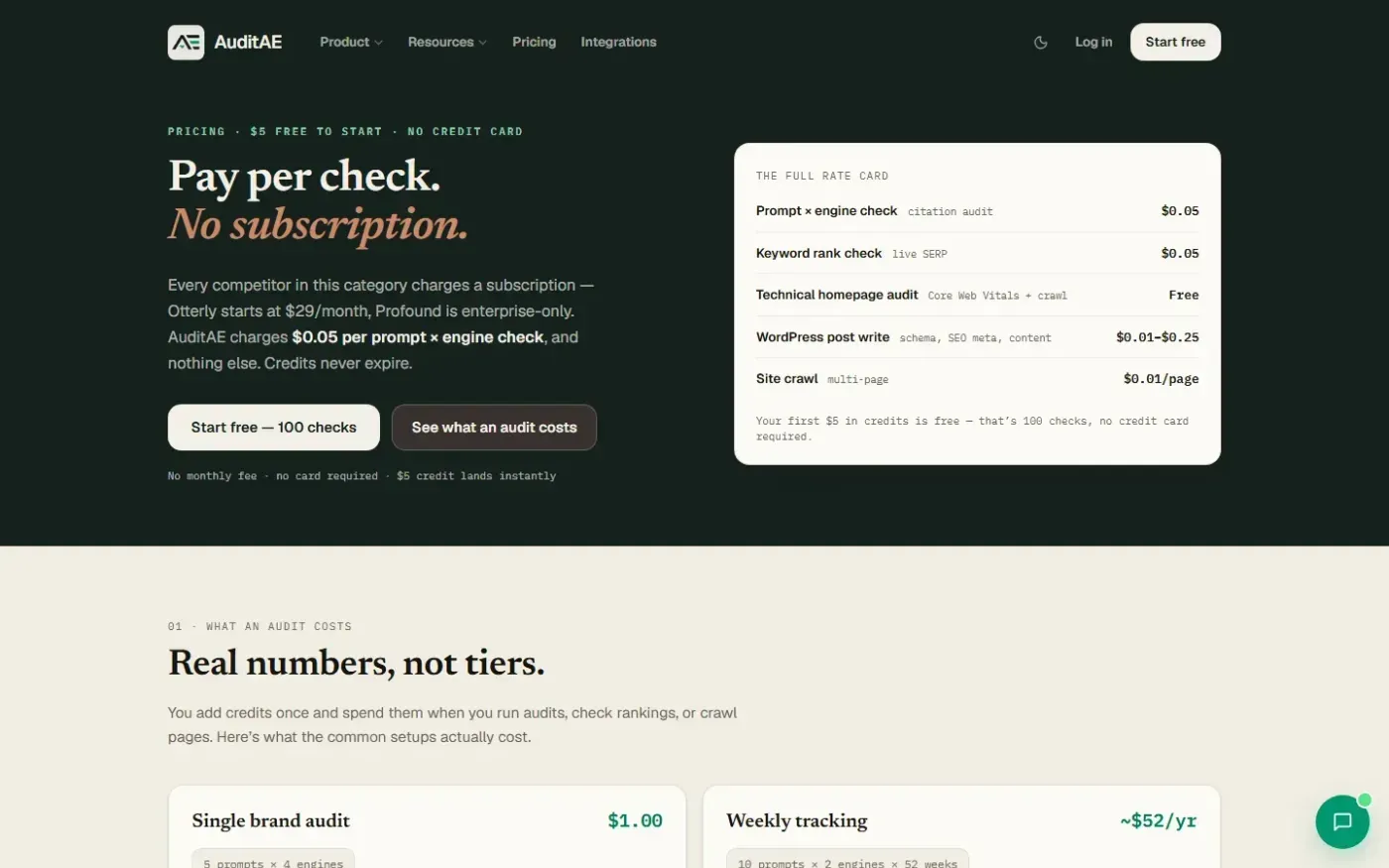 Auditae — Pricing page