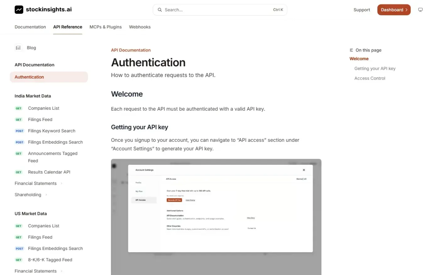 Stockinsights — Api reference page