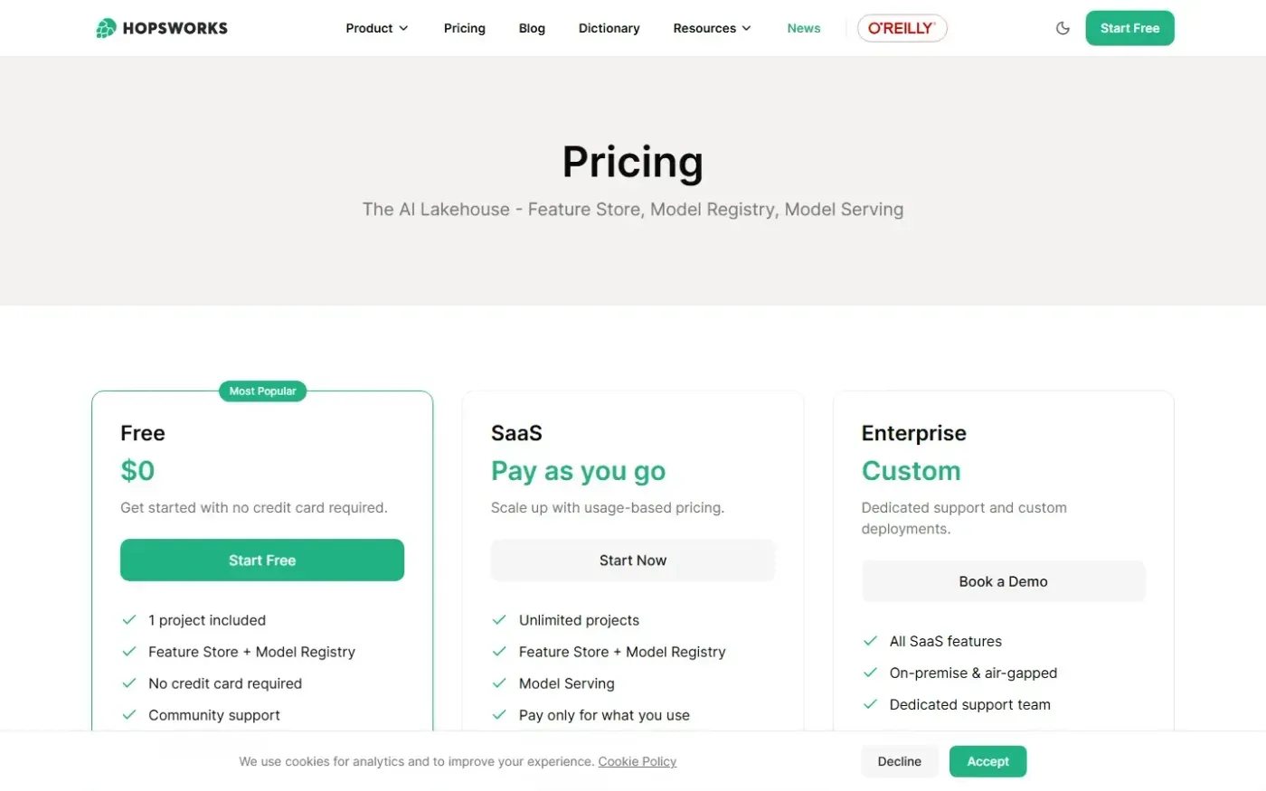 Hopsworks — Pricing page