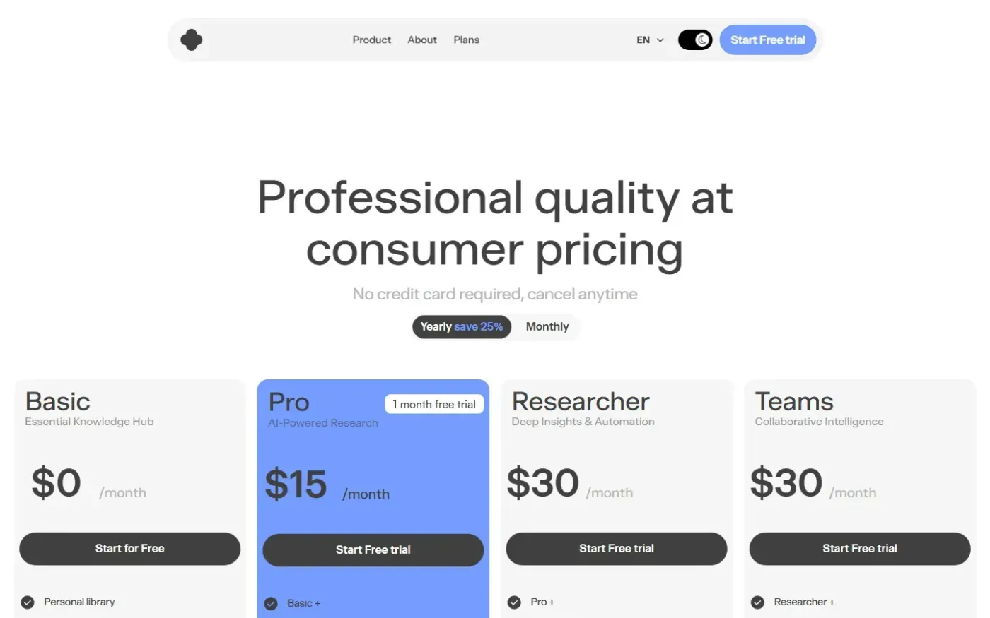 Iki — Plans page