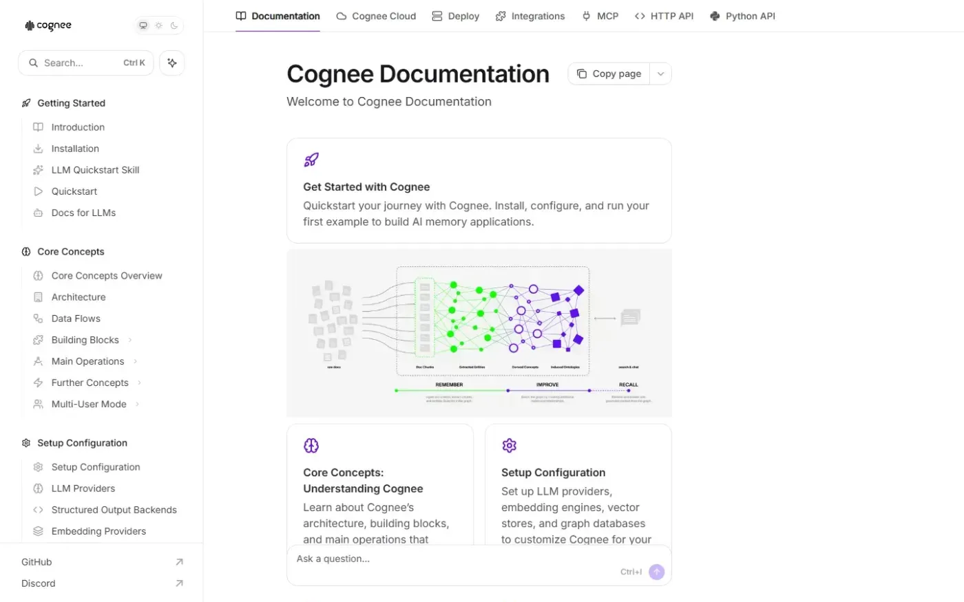 Cognee — Home page