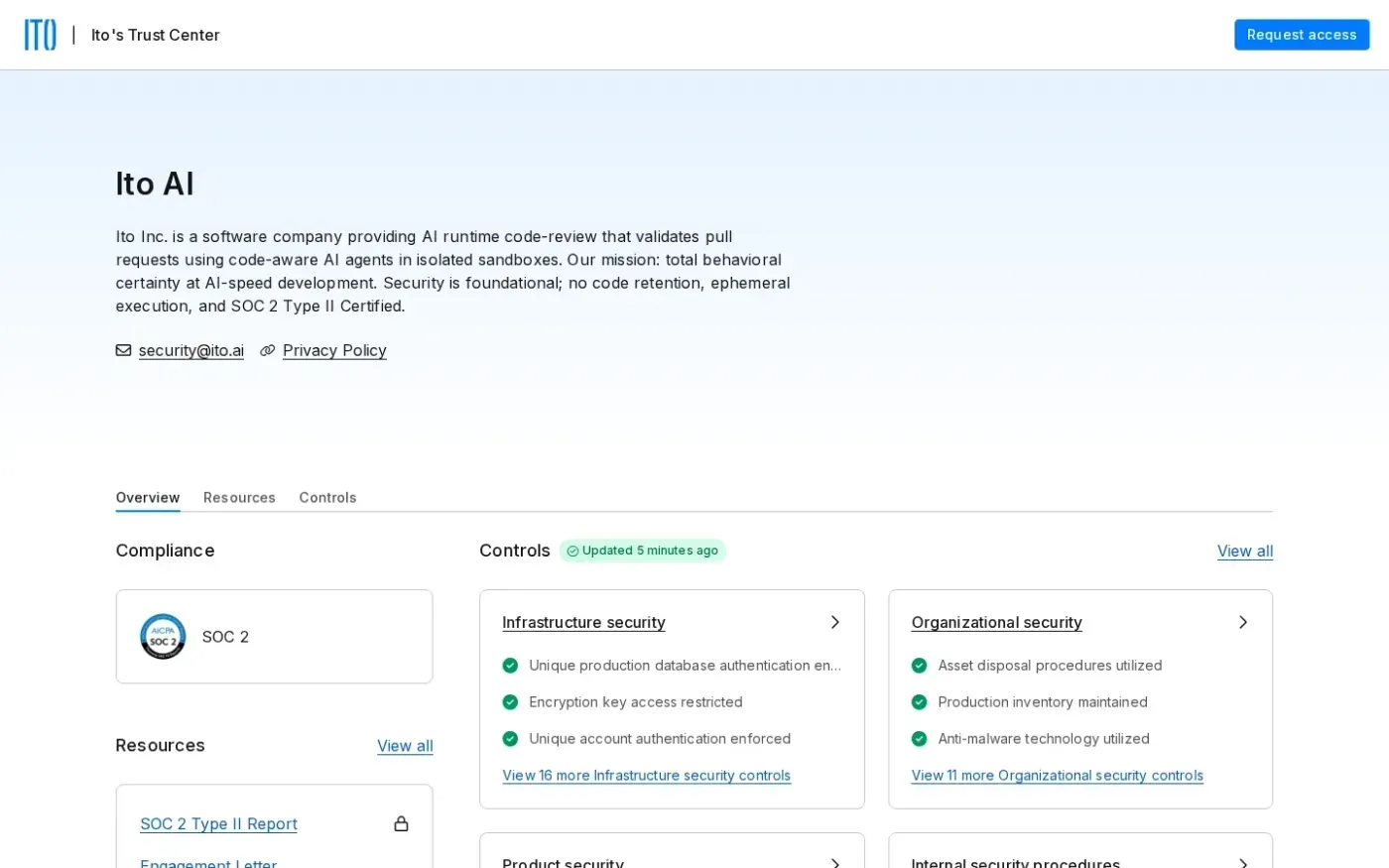 Ito — AI code review that runs your code — Home page