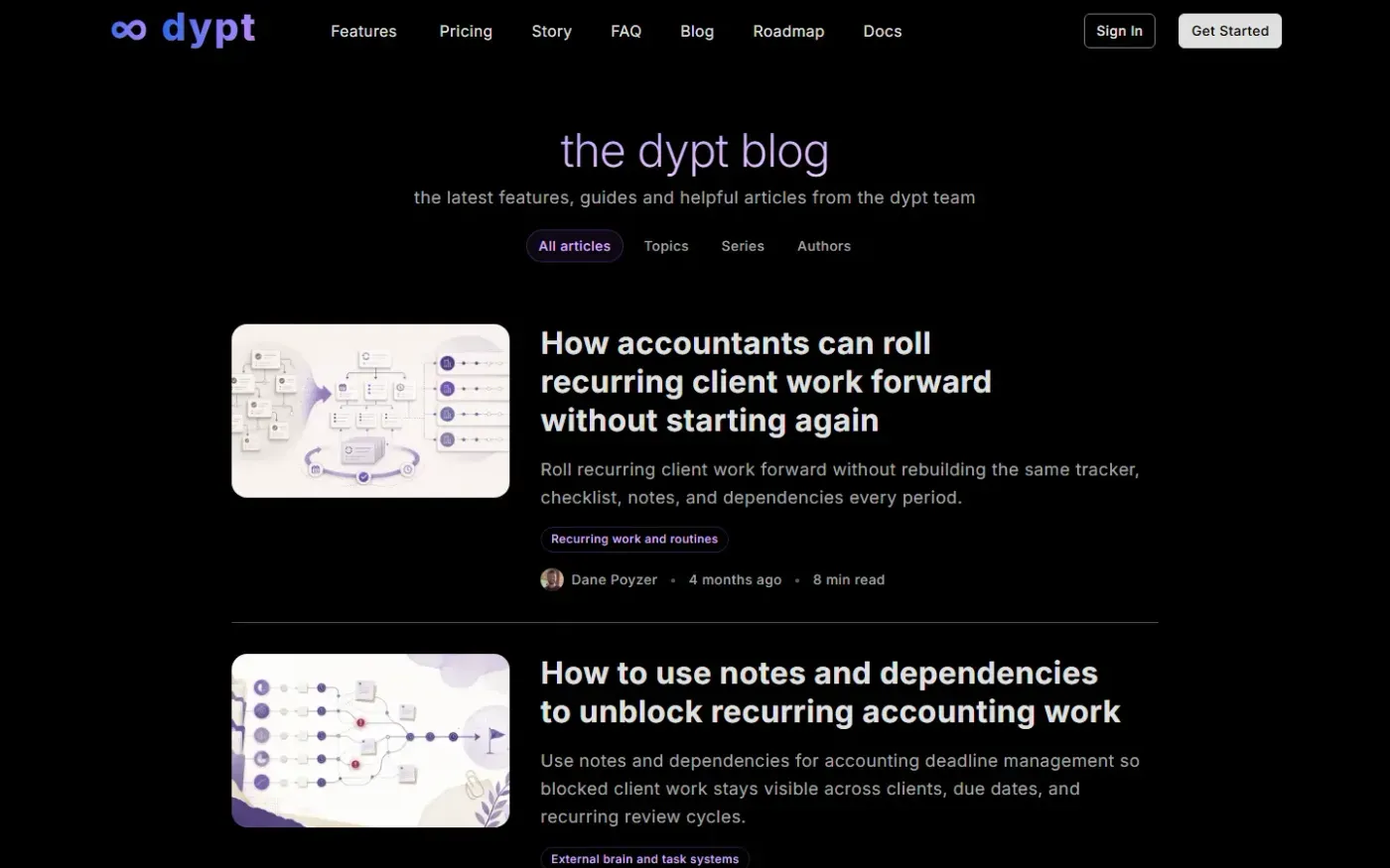 Dypt — Blog page
