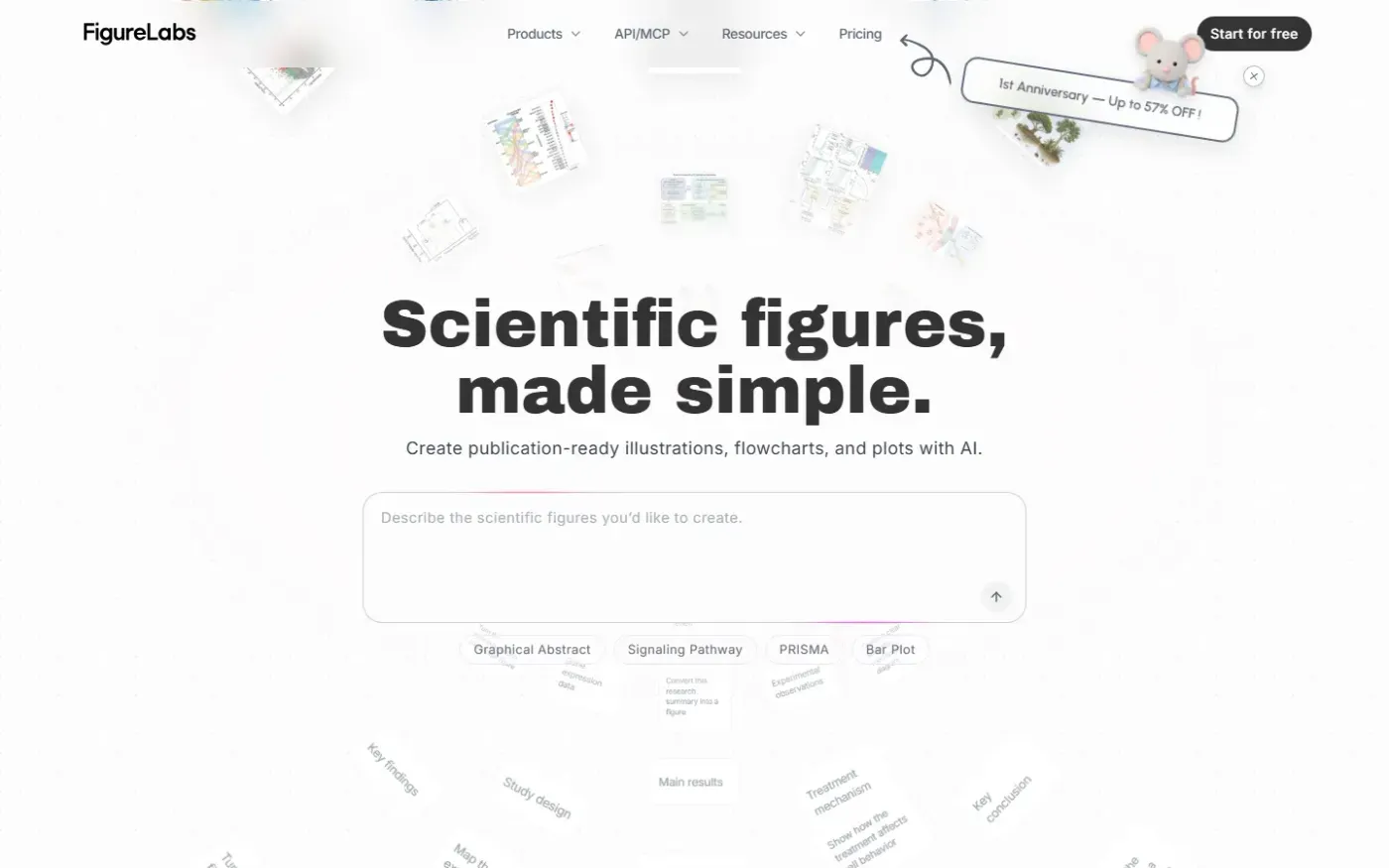 Figurelabs — Home page