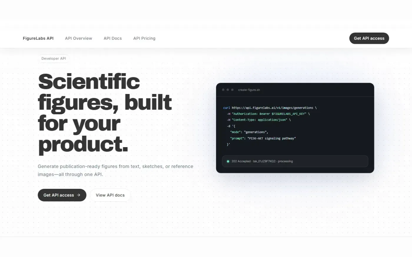 Figurelabs — Api page