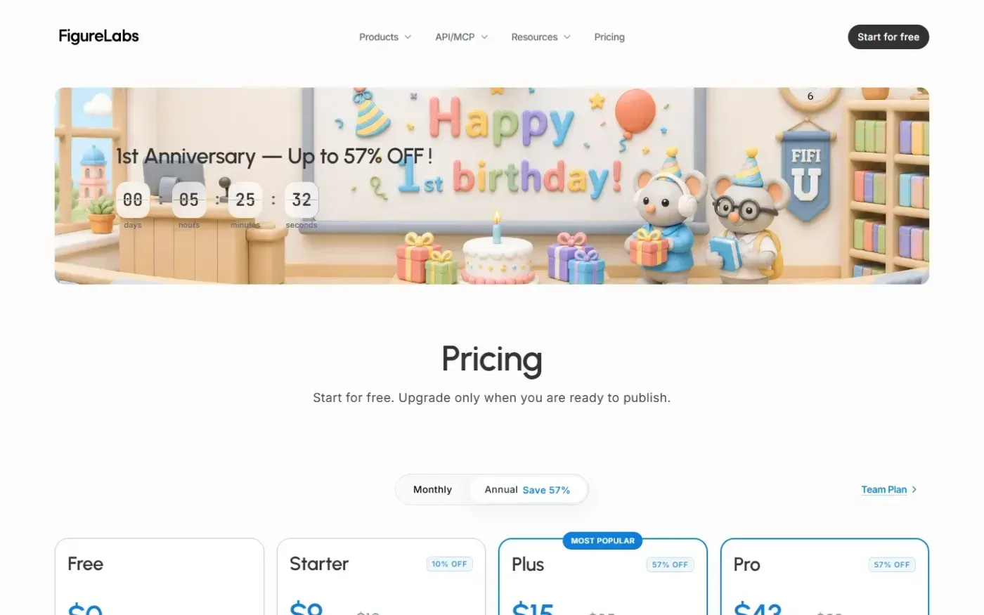 Figurelabs — Pricing page