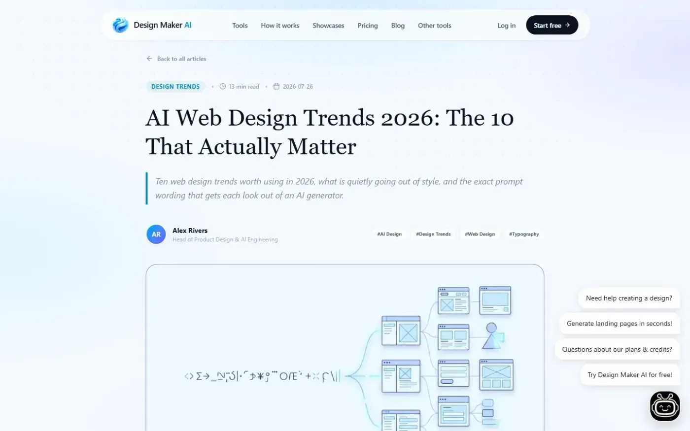 Designmakerai — Blog page