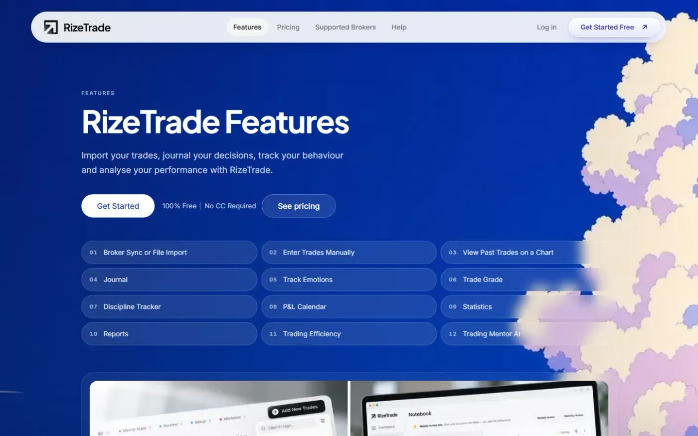 Rizetrade — Features page