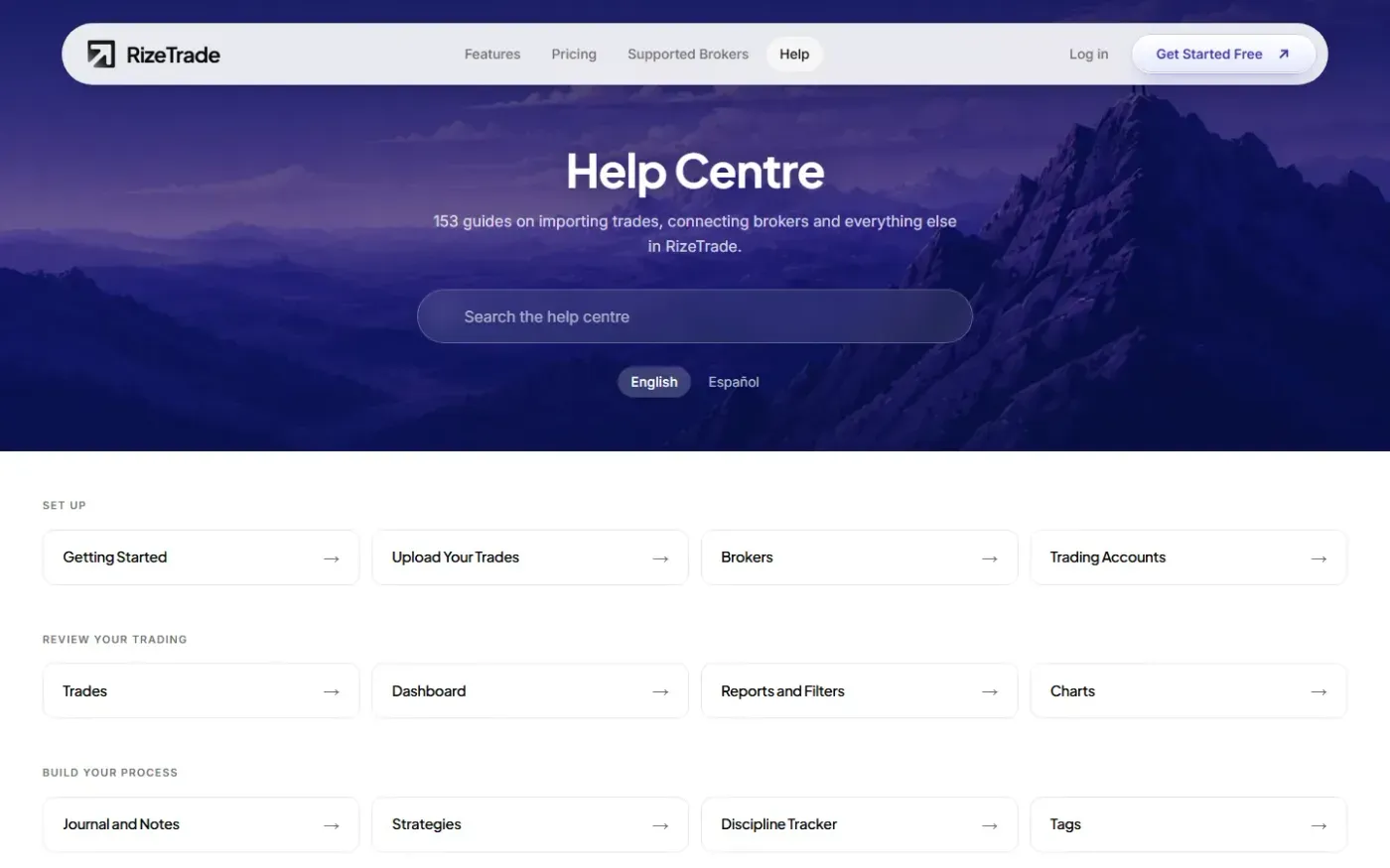 Rizetrade — Help page