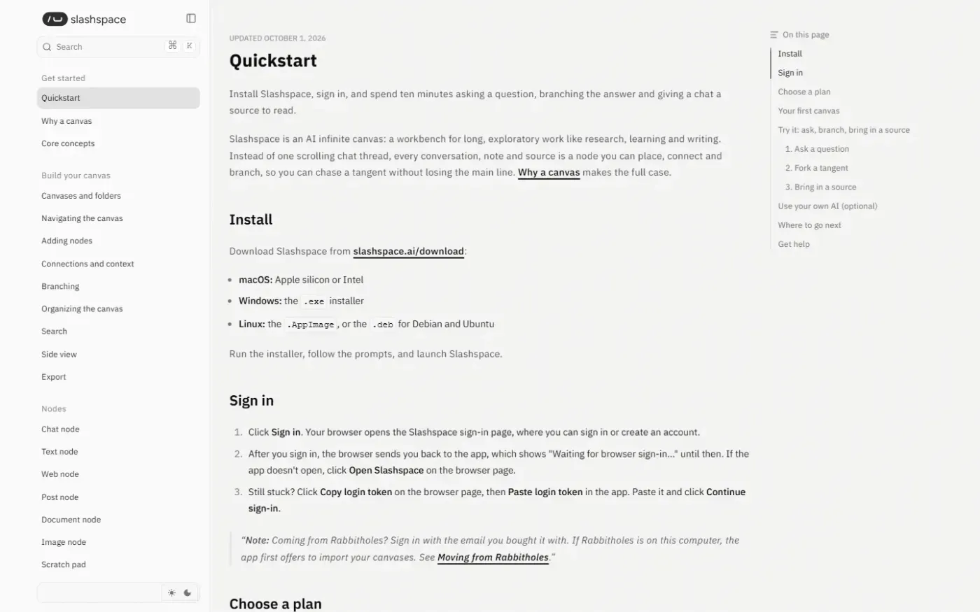 Rabbitholes — Docs page