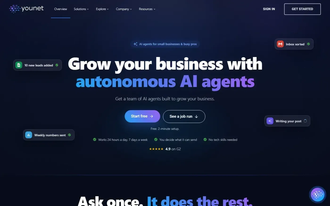 Younet — Products page