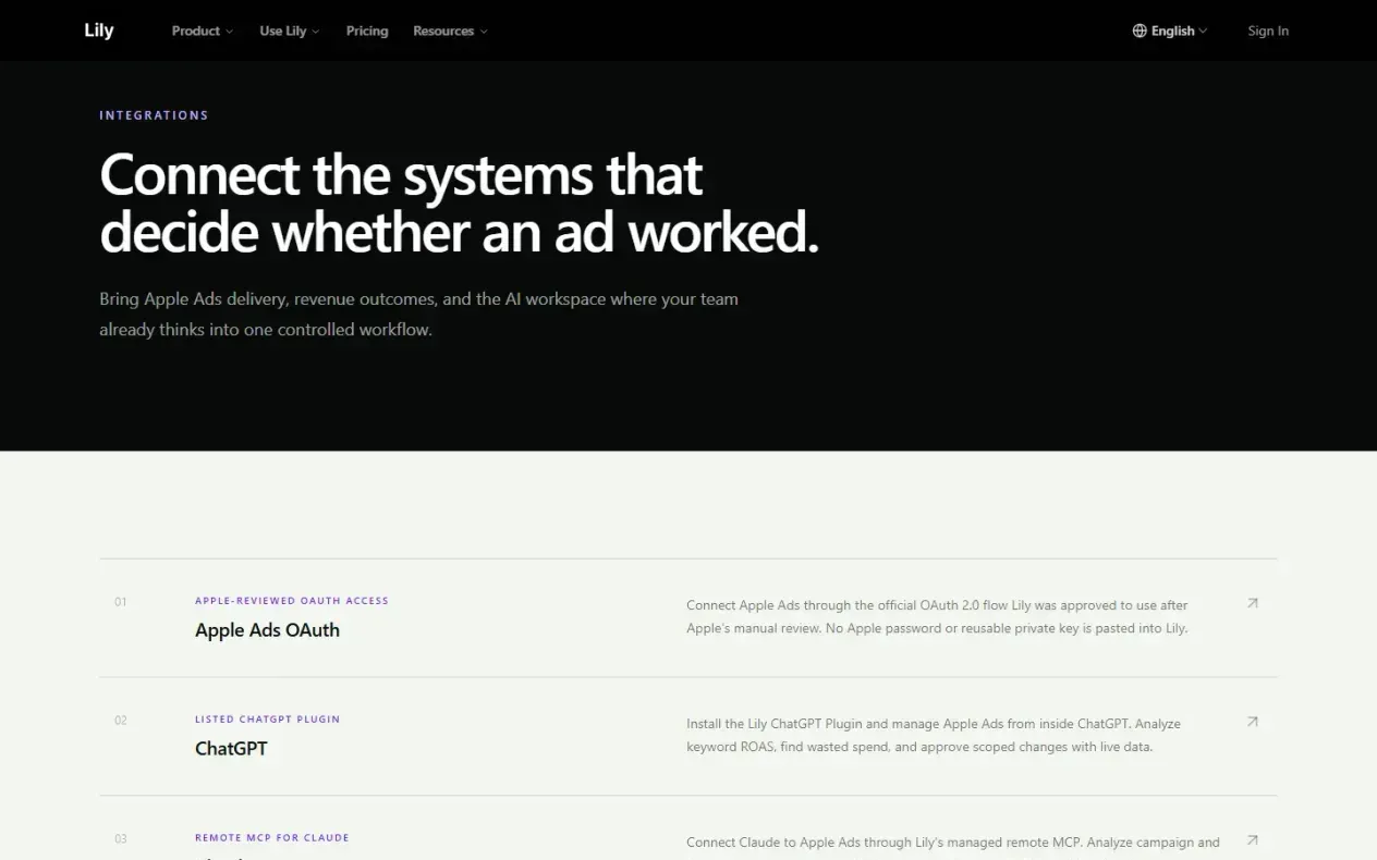 Chatlily — Integrations page